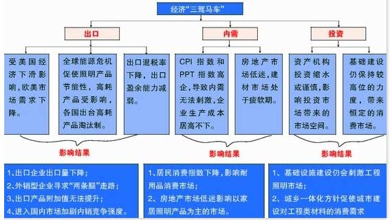 ��(j��ng)��(j��)���{�R܇(ch��)